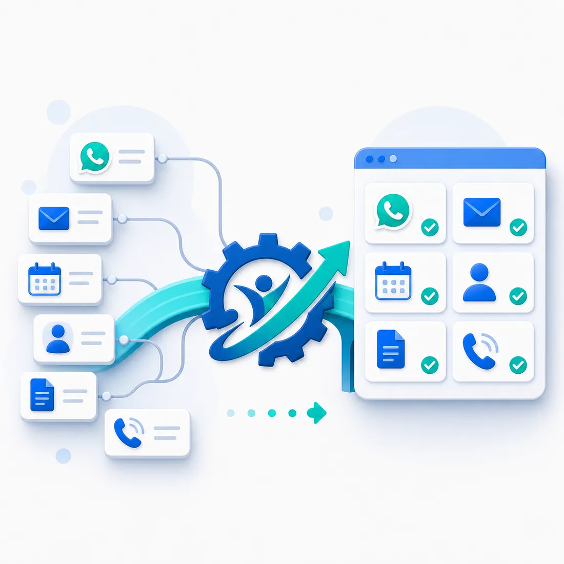 Servicios de automatización para WhatsApp, control horario, agenda, clientes, administración y llamadas